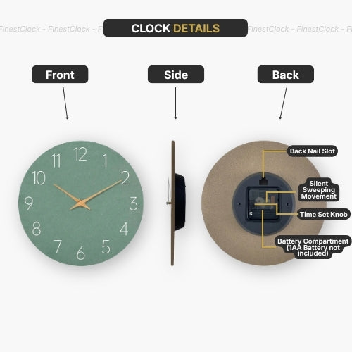 Green Kitchen Wall Clock