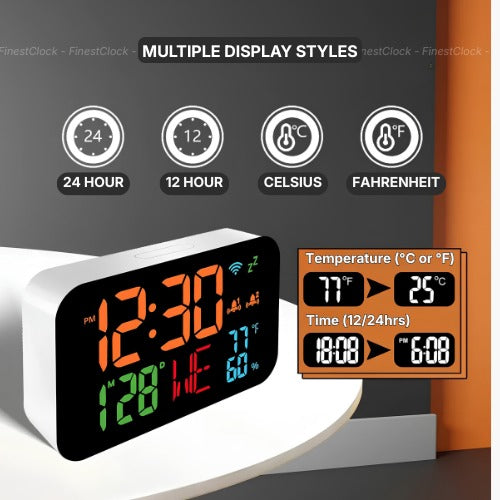 Digital Clock With Thermometer And Hygrometer