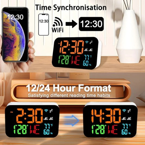 Digital Clock With Thermometer And Hygrometer