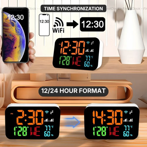Digital Clock With Thermometer And Hygrometer