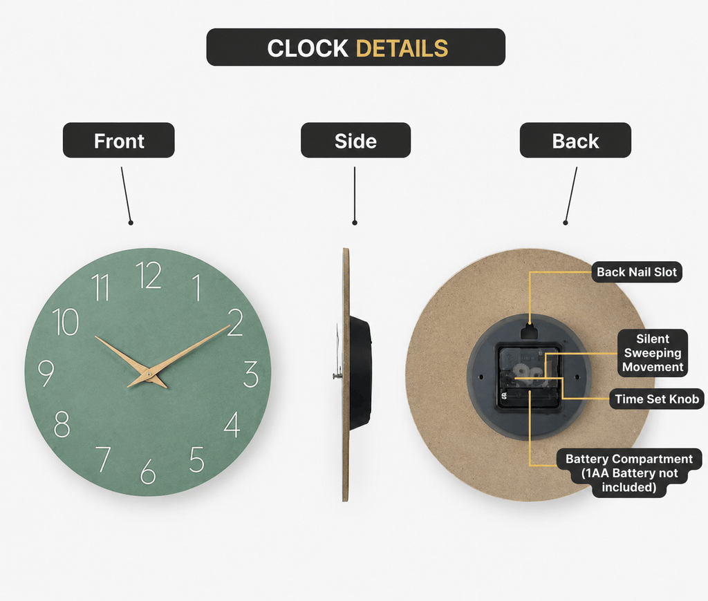 FinestClock Green Kitchen Wall Clock